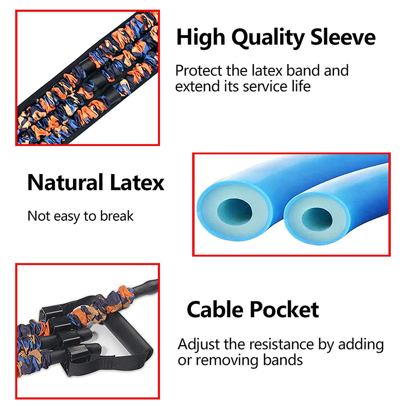 Adjustable Bench Press Bands S - Sports Equipment Website avaliação e preço