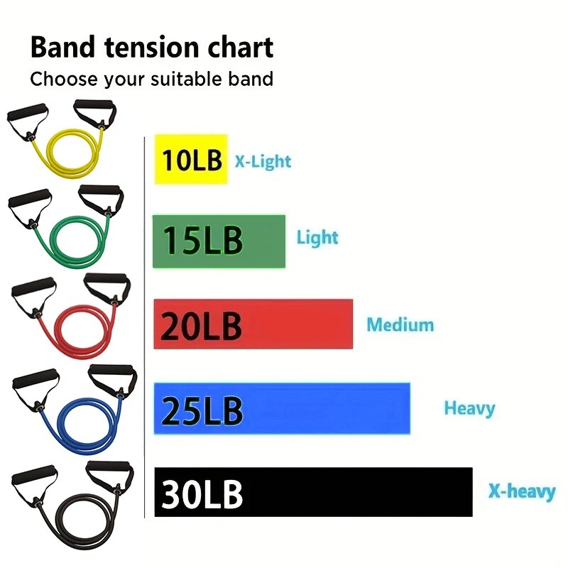 Resistance Bands With Handles, - Sports Equipment At Home avaliação e preço