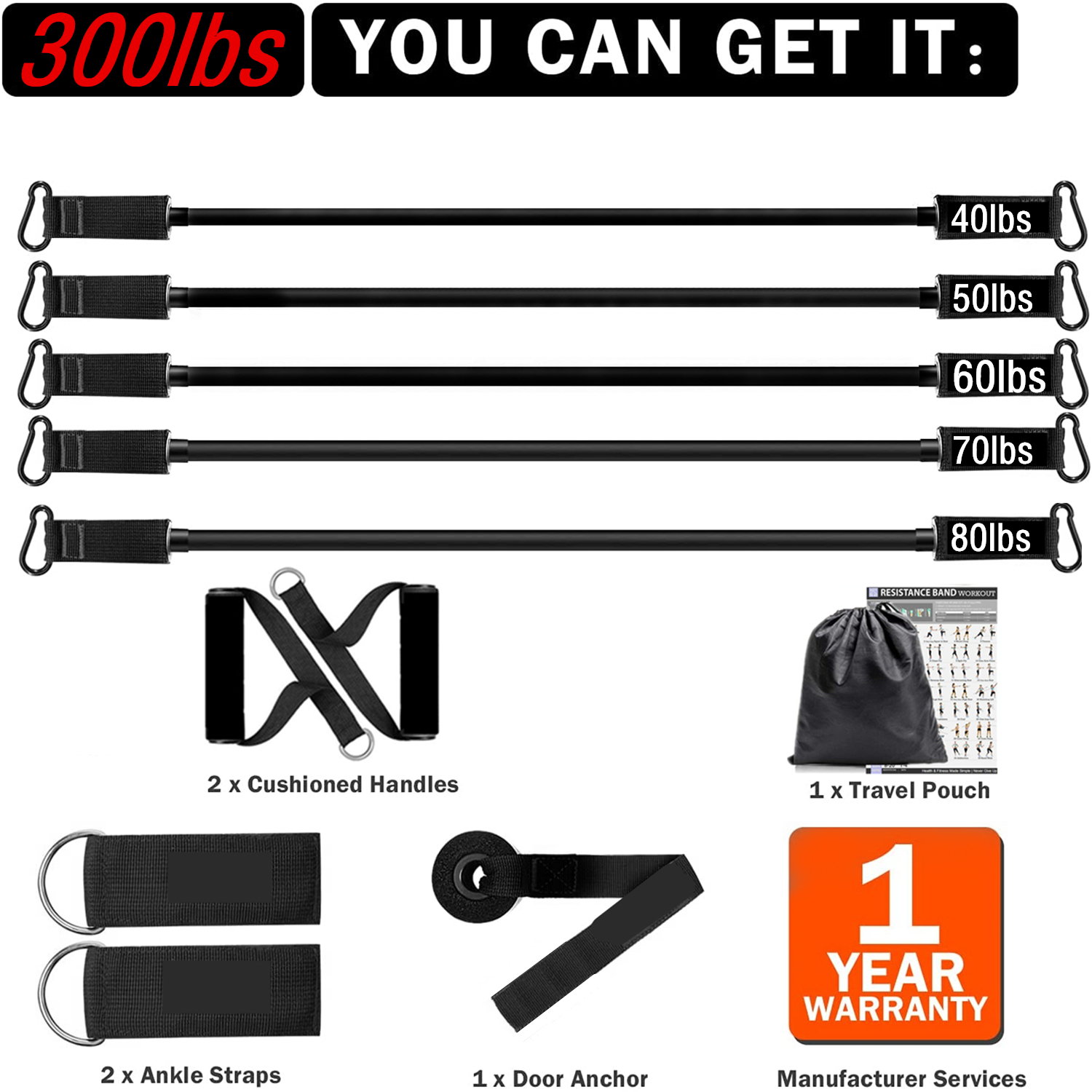 300lb Fitness Booty Resistance - Sports Equipment Website avaliação e preço